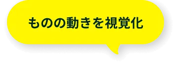 ものの動きを視覚化